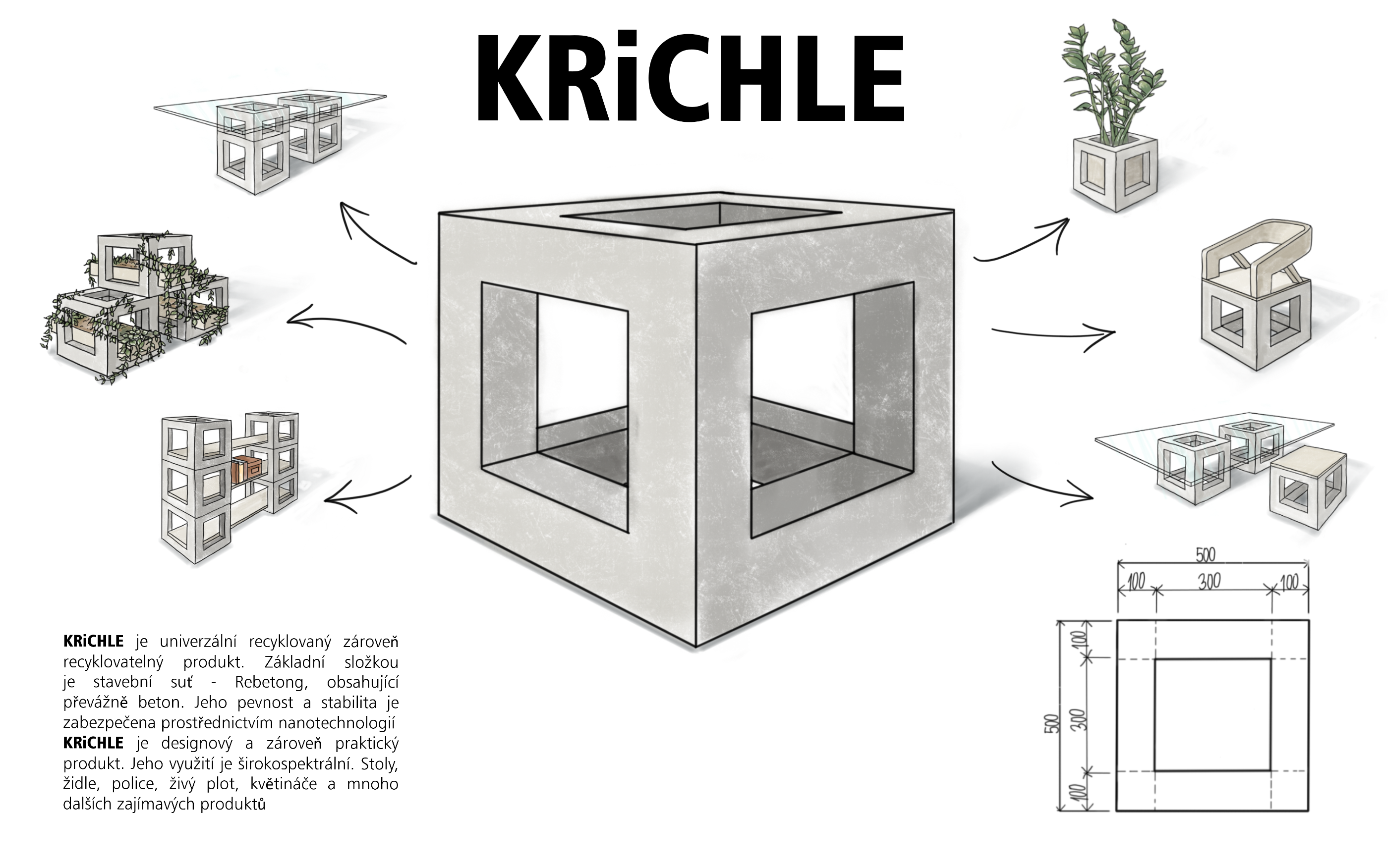 Právě si prohlížíte Produktový design – Udržitelný produkt – KRiCHLE