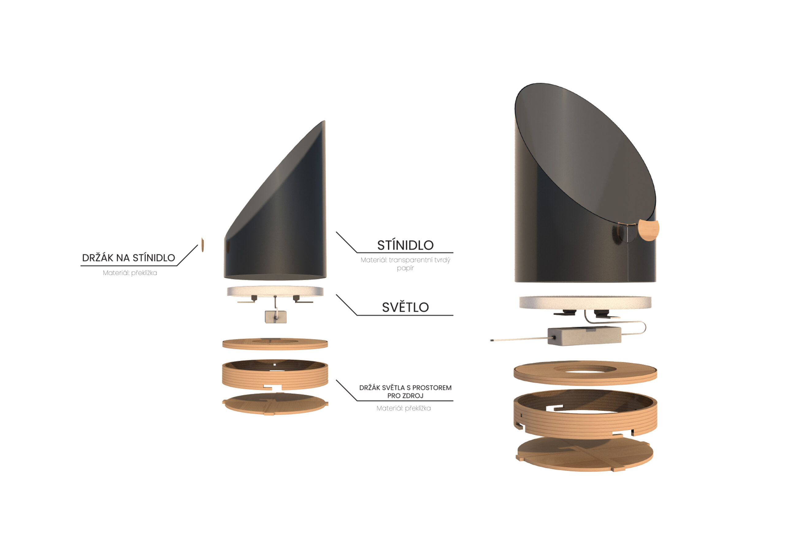 Právě si prohlížíte Produktový design – Bacteria Light